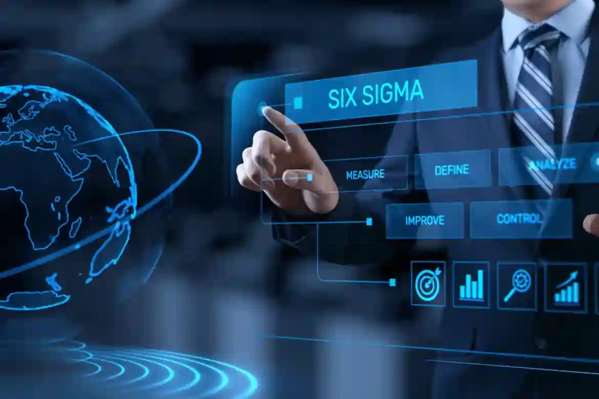 what-is-six-sigma-